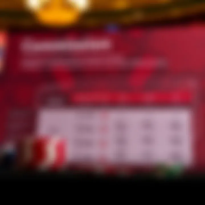 Graphic illustrating commission structure and promotional tools available in Casino Mate affiliate program